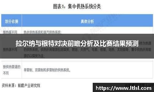 拉尔纳与根特对决前瞻分析及比赛结果预测
